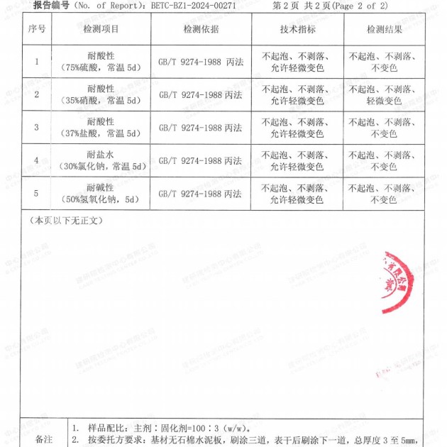 海东重防腐地坪,海东超强耐腐蚀涂料产品图4